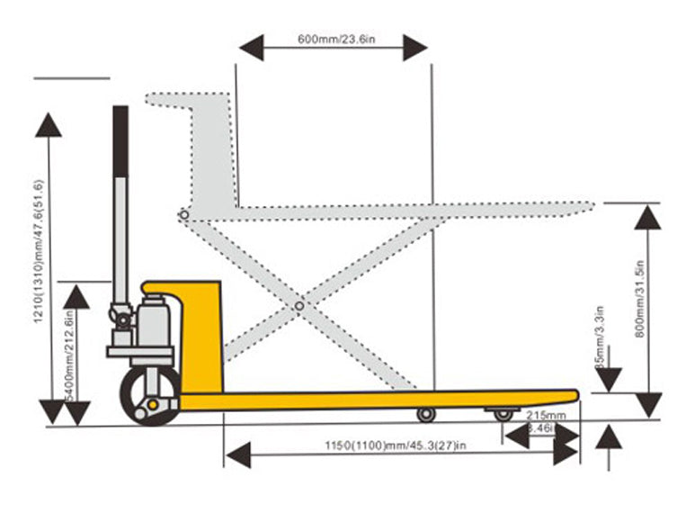 Diagram of a pallet jack with dimensions labelled, showcasing its side view and specifications like height and width measurements.