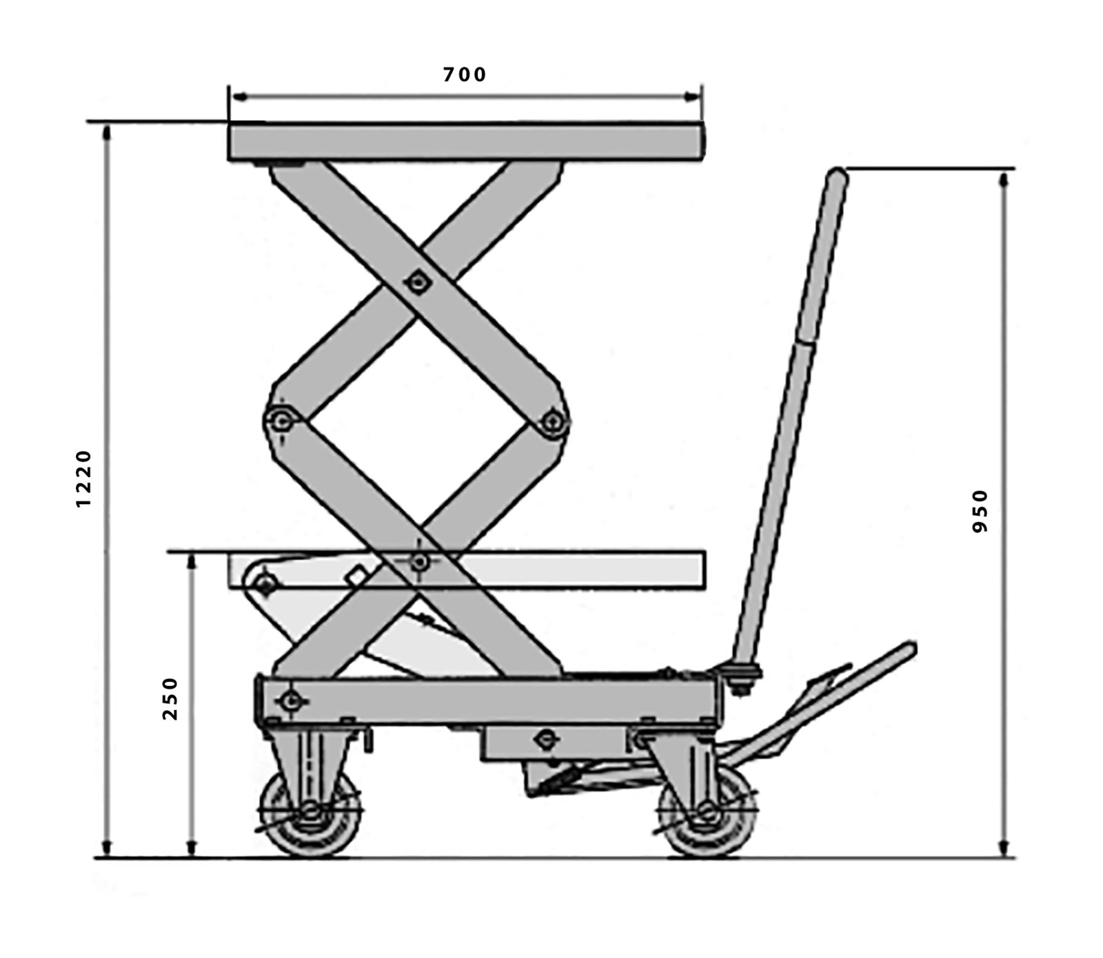 A side view of a hydraulic scissor lift table with labeled dimensions: height 950mm, width 700mm, and max height 1220mm.
